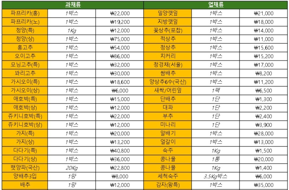 홈페이지제작 티로그